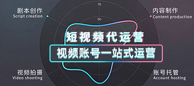 某老字号短视频账号培训陪跑直播带货代运营