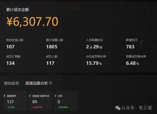 加直播微信有什么用_微信视频直号播带货怎么样_微信视频号直播带货培训陪跑