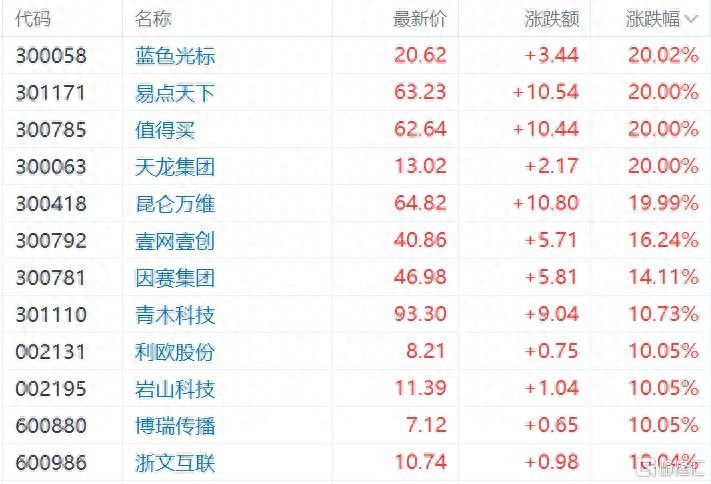北京GEO投放_北京**果汁机免费投放_北京饮料柜免费投放
