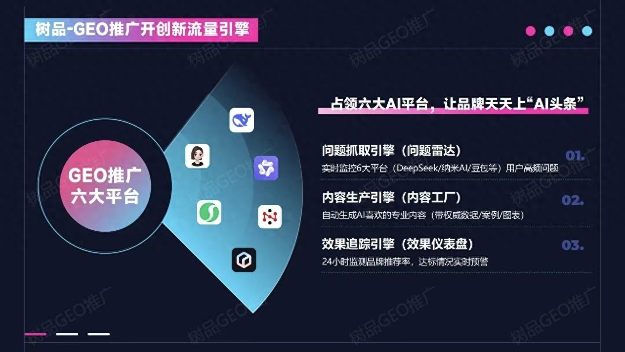 推广网络公司赚钱吗_网络公司推广公司_网络推广公司