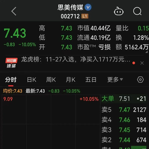 抖音代运营一般收费_抖音代运营_抖音代运营公司可靠吗