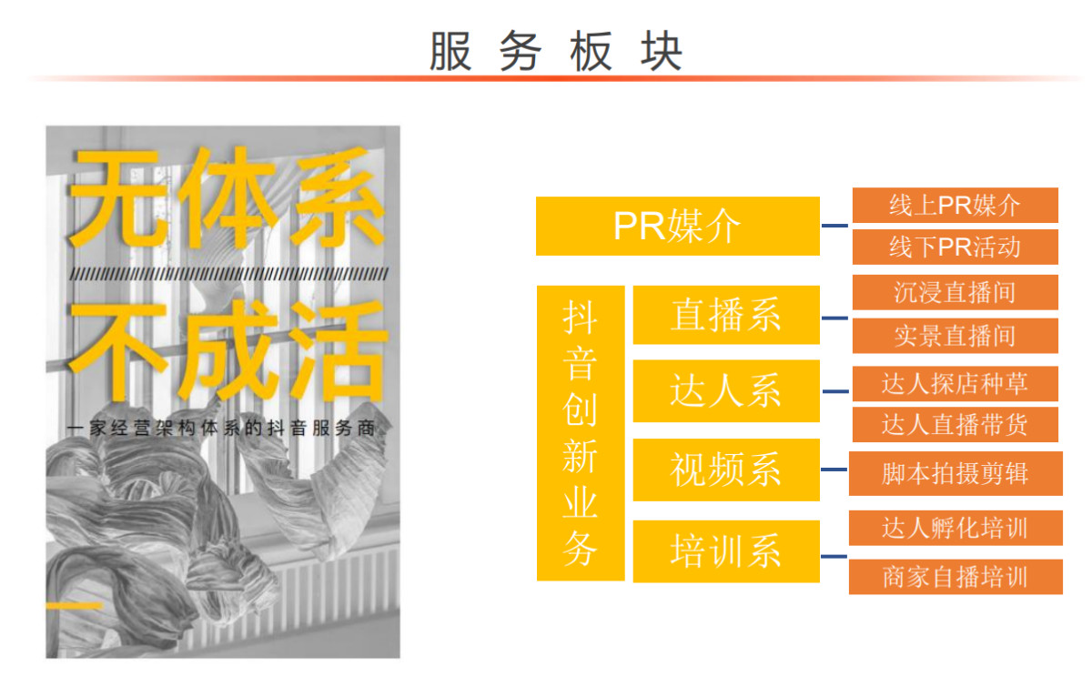 大众点评代运营公司 长沙抖音团购推广 长沙美团团购代运营 你想了解团购代运营的模式吗？