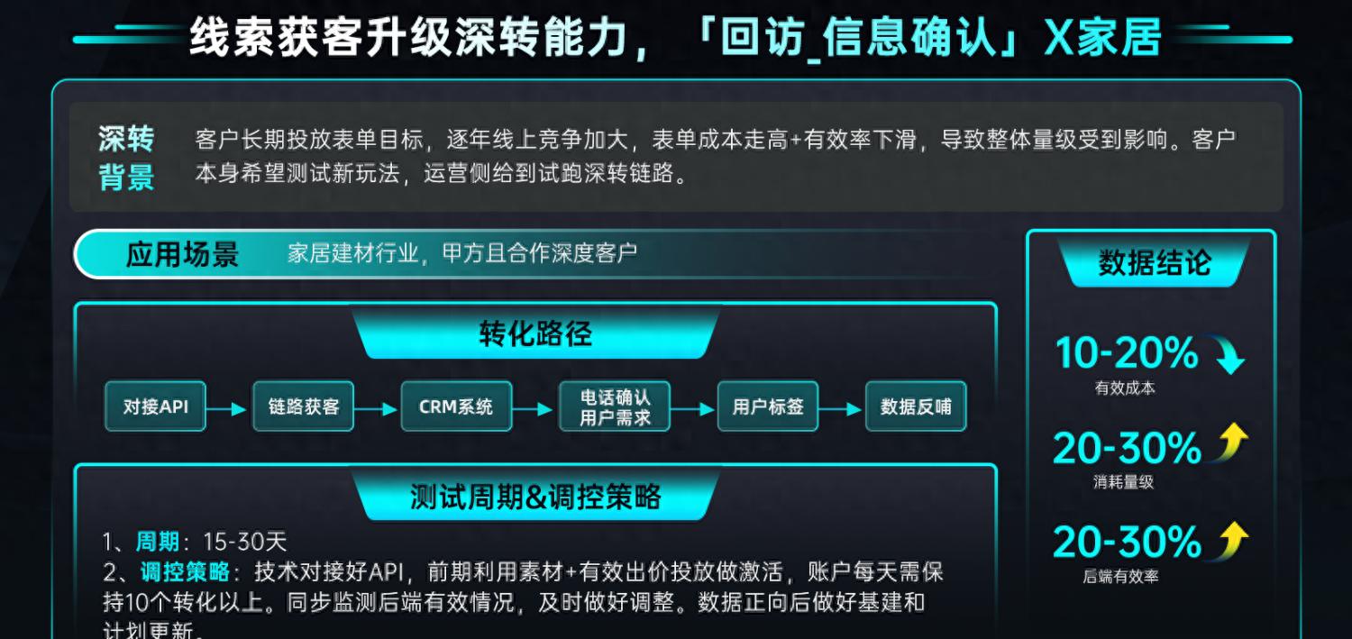 2026年广东抖音****本地生活团购代运营服务商Top5榜单_团购代运营_广东抖音****本地生活团购代运营服务商排名