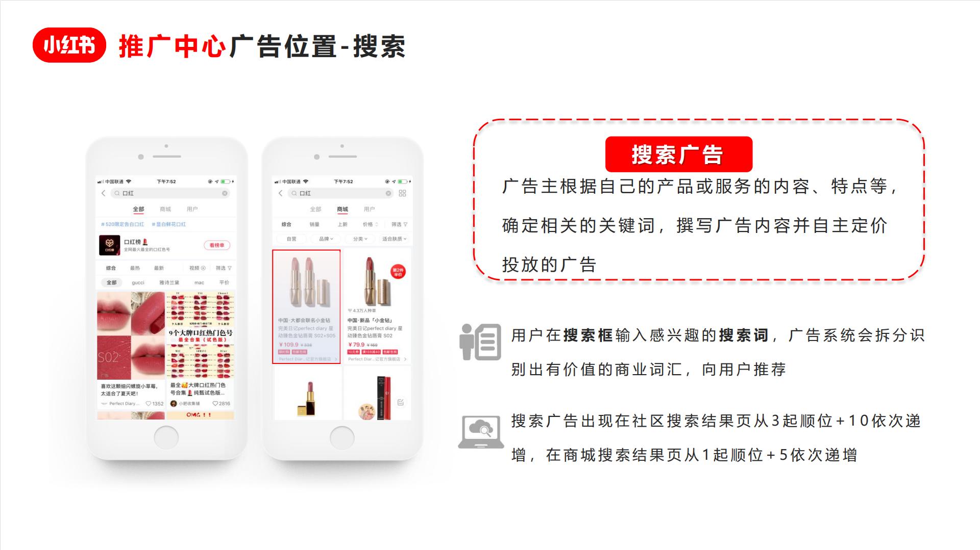 小红书竞价广告投放指南_小红书推广培训_小红书广告资源介绍