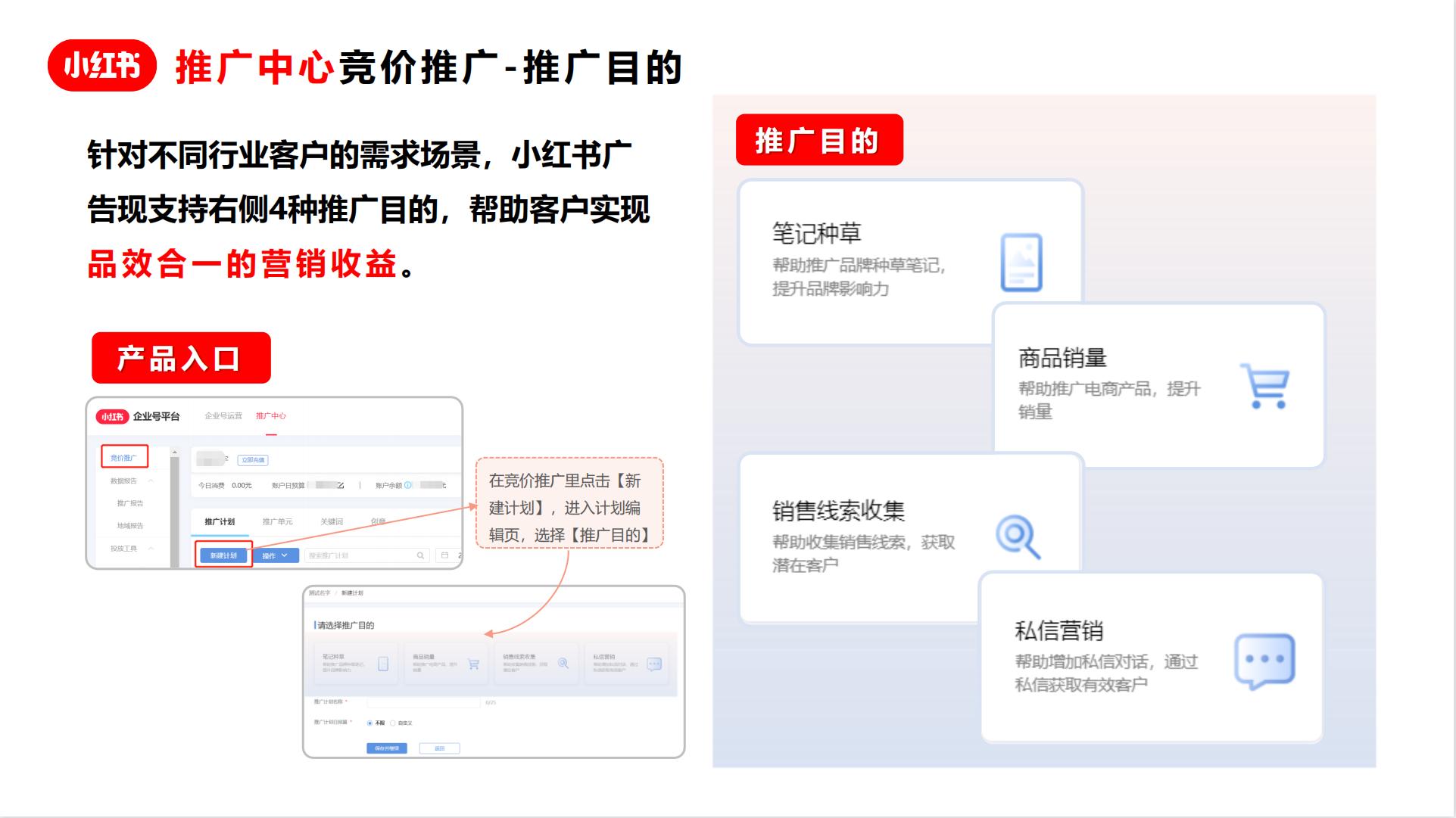 小红书广告资源介绍_小红书推广培训_小红书竞价广告投放指南