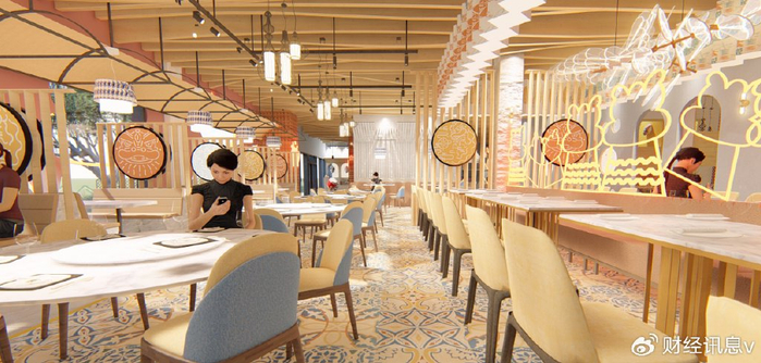 湖北云耕餐饮技术有限公司 美团代运营服务 定制化运营策略_美团代运营